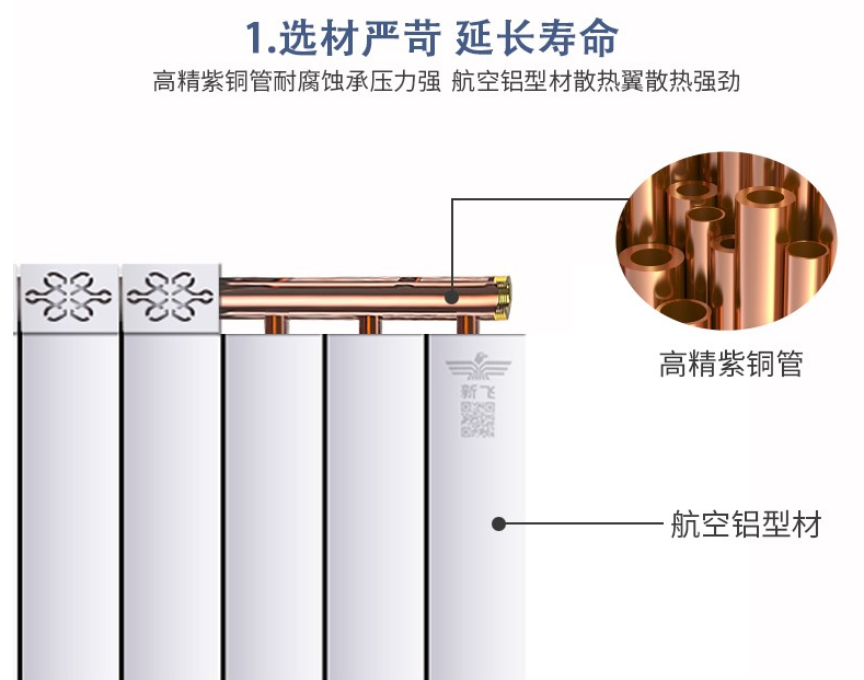 铜铝复合草莓视频性福宝下载的内结构与采暖有怎样的关系呢？